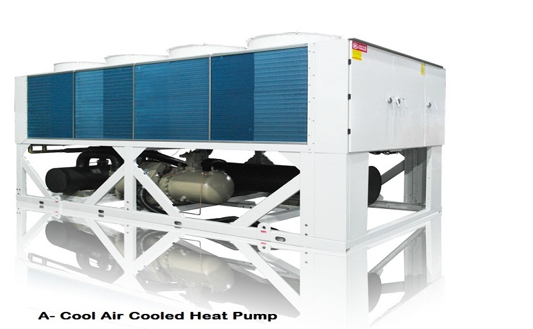 AIR COOLED SCREW CHILLER