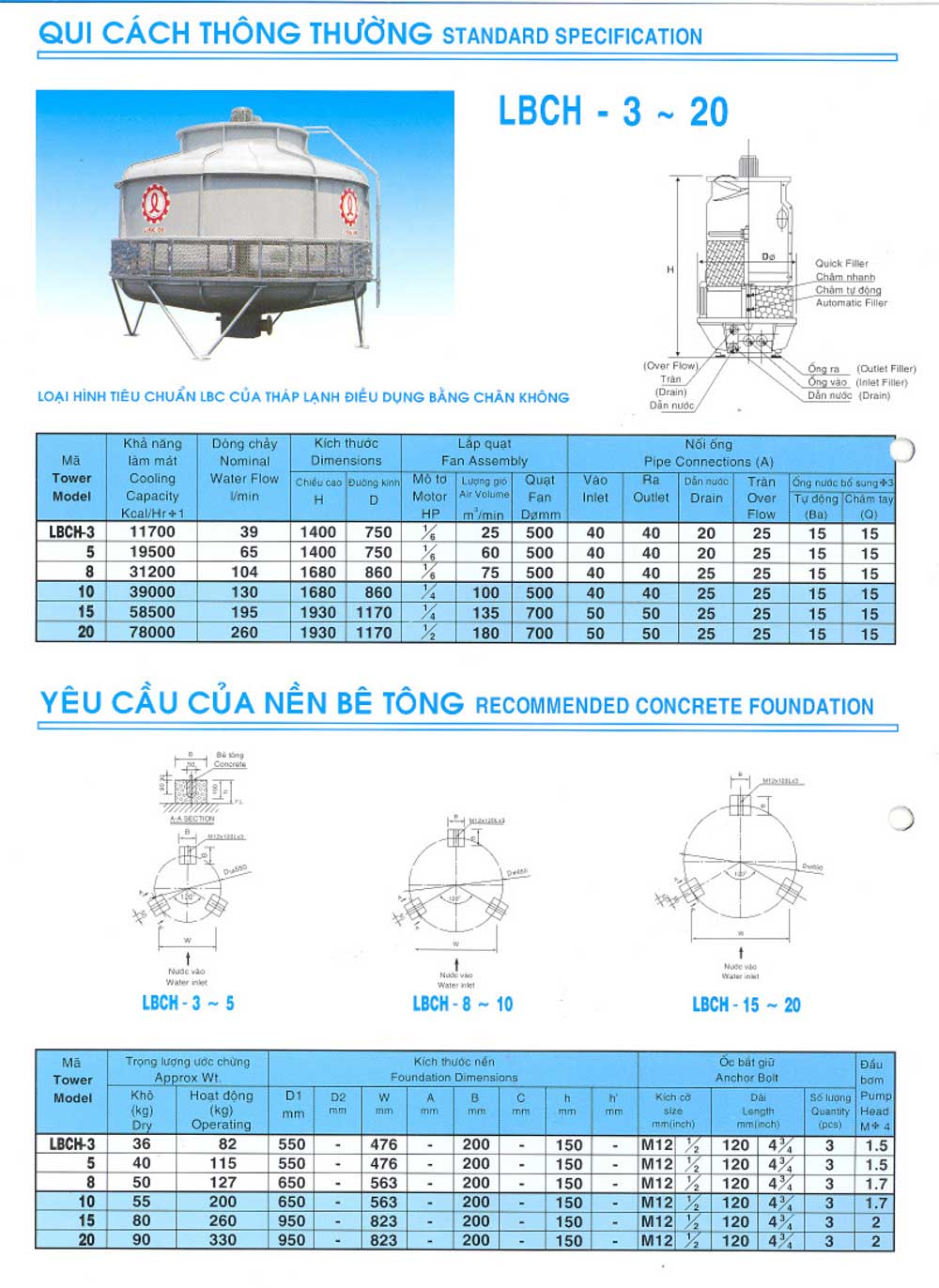 thap-tron-liangchi-lbc-2.jpg